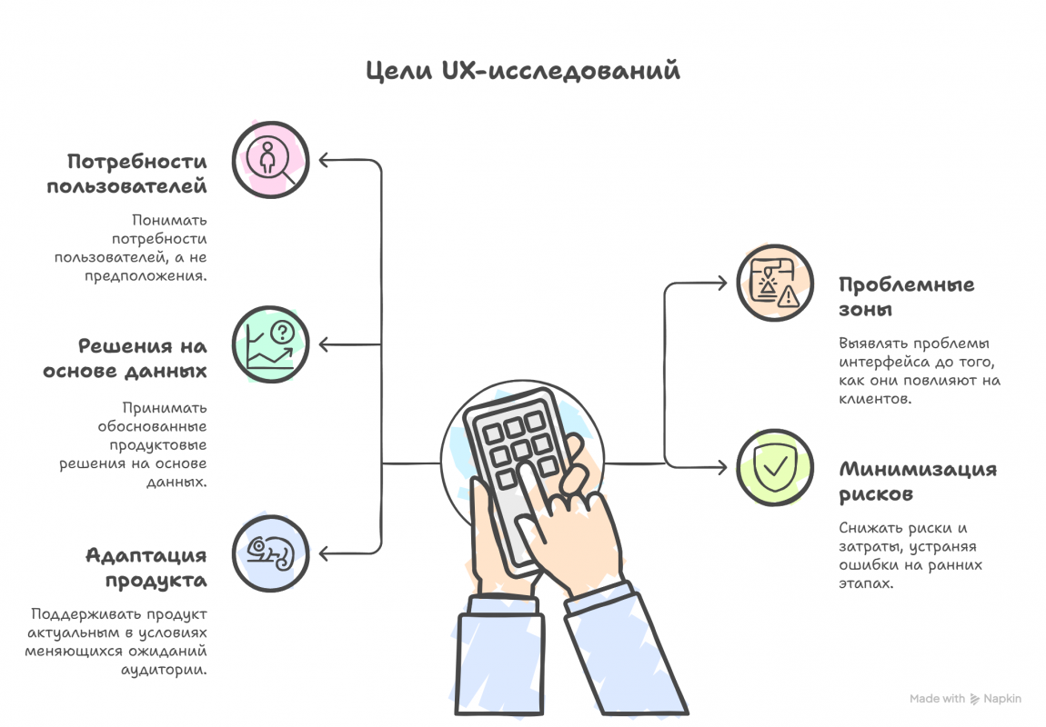 Казино без кнопок: как голосовое управление и жесты меняют UX