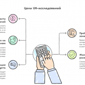 Казино без кнопок: как голосовое управление и жесты меняют UX